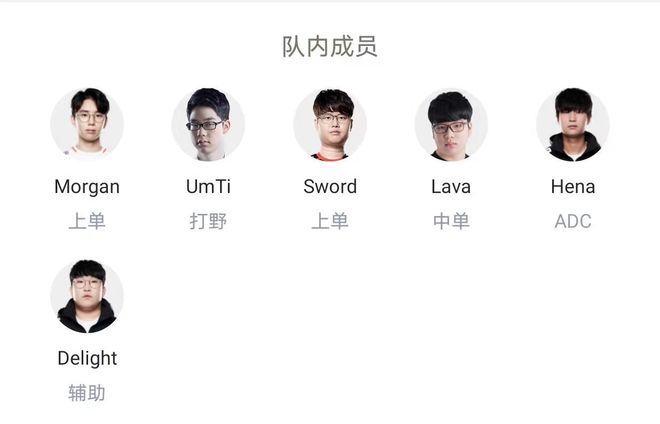 体育世界杯各队最佳球员公布 中国男篮最佳李凯尔