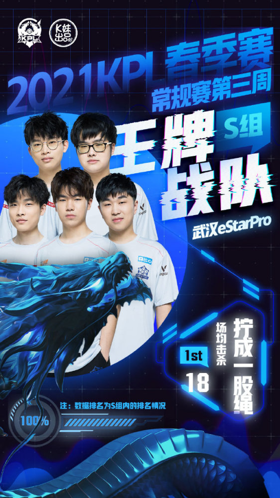 力保不败 力保不败