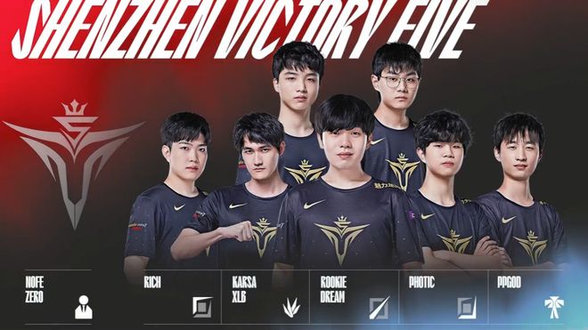 调整与未来 调整与未来