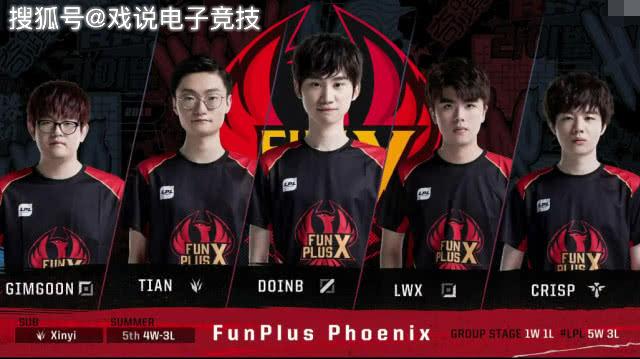 薪酬与激励 薪酬与激励