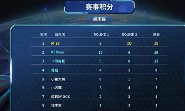 衍生品联动 衍生品联动